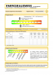 Energieausweis - M’GLADBACH – RHEYDT SANIERTE MAISONETTE-DACHGESCHOSSWOHNUNG INKL. KÜCHE & BALKON!